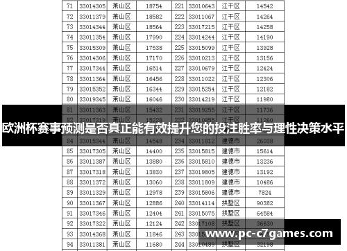 欧洲杯赛事预测是否真正能有效提升您的投注胜率与理性决策水平